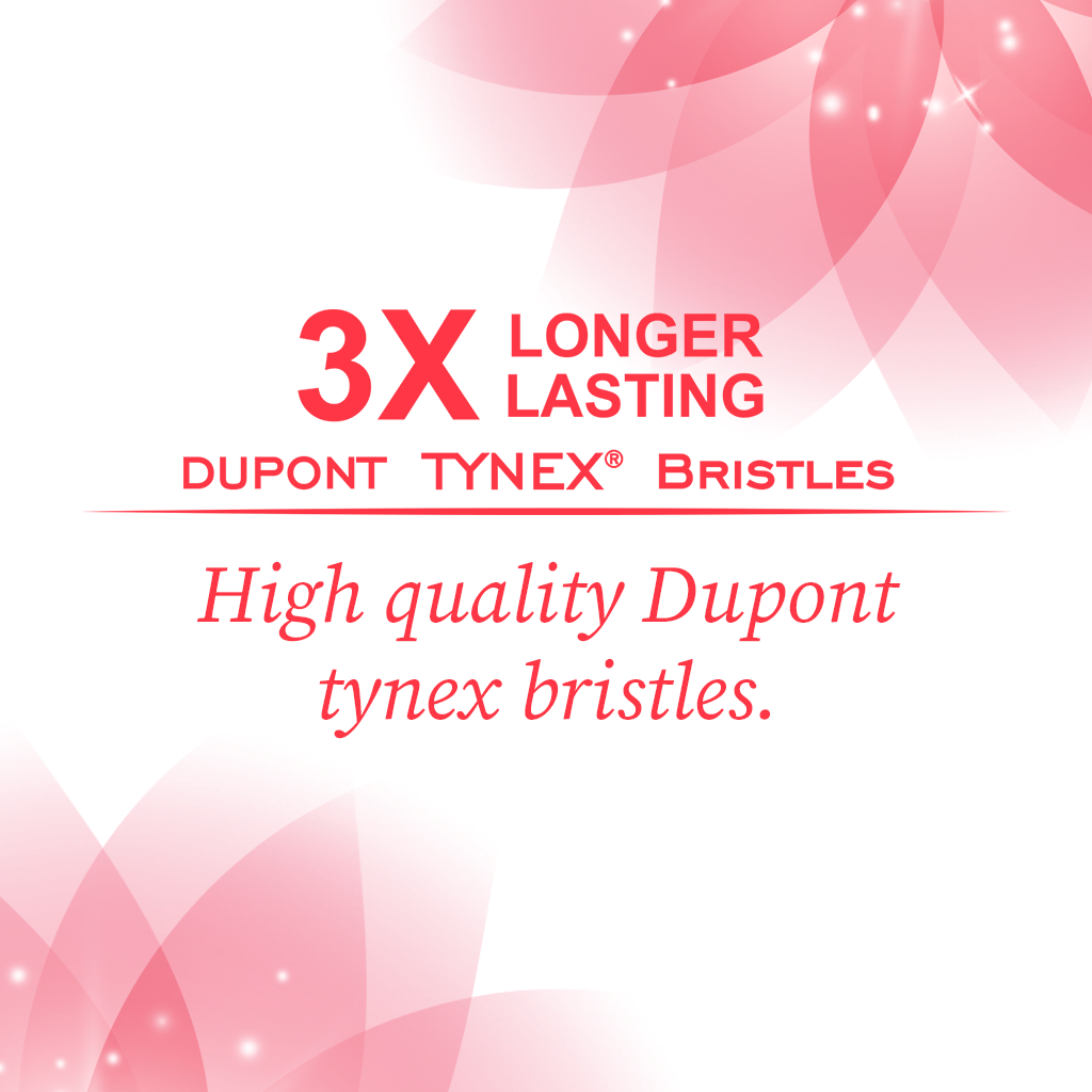 Adult Pro Sensitive Ultra Soft Manual Toothbrushes With Dupont Tynex Bristles For Super Caring Teeth,Multicolour