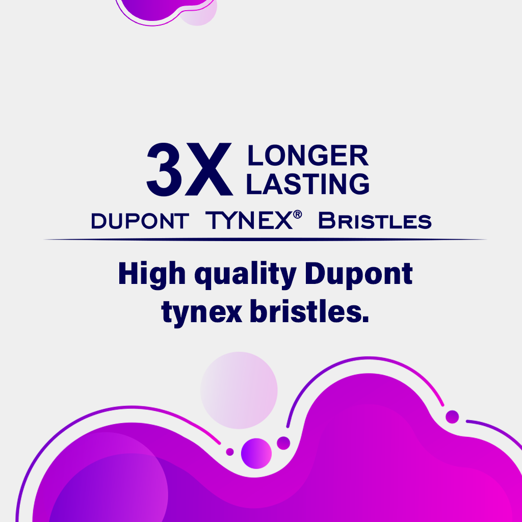 Ultra Soft Super Sensitive Manual Toothbrush For Adults With Premium Dupont Tynex Bristles