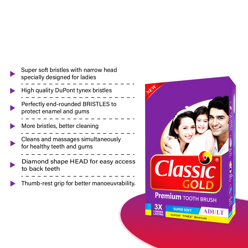 ClassicGold Premium toothbrushes highlighting features: angular handle, bristles, head, and thumb-rest grip.