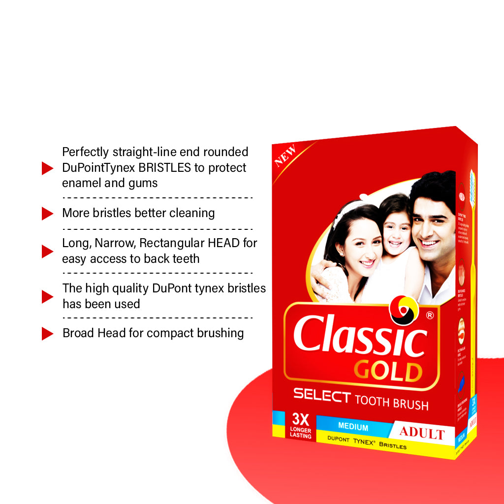 ClassicGold Select Medium toothbrushes highlighting features: angular handle, bristles, head, and thumb-rest grip.